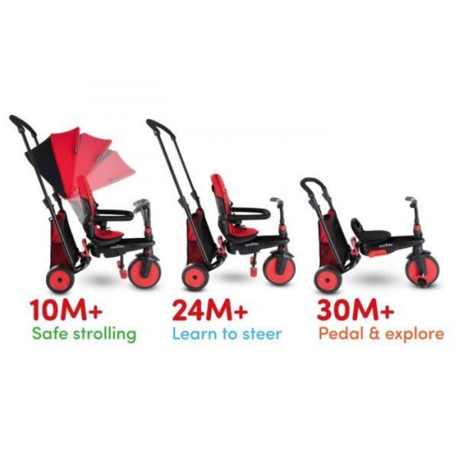 SMART TRIKE TRICIKL STR3 PLUS - CRVENI 5021533 2