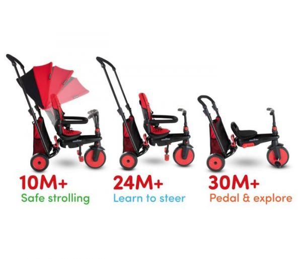 SMART TRIKE TRICIKL STR3 PLUS - CRVENI