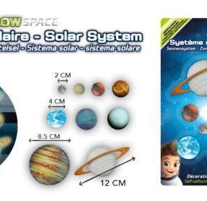 Solarni sistem - Buki Solarni sistem - Buki - Slika 3