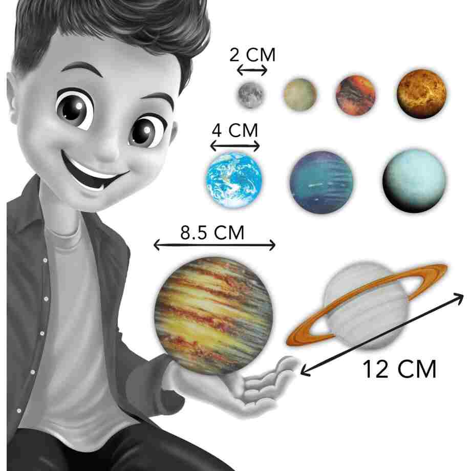 Solarni sistem - Buki