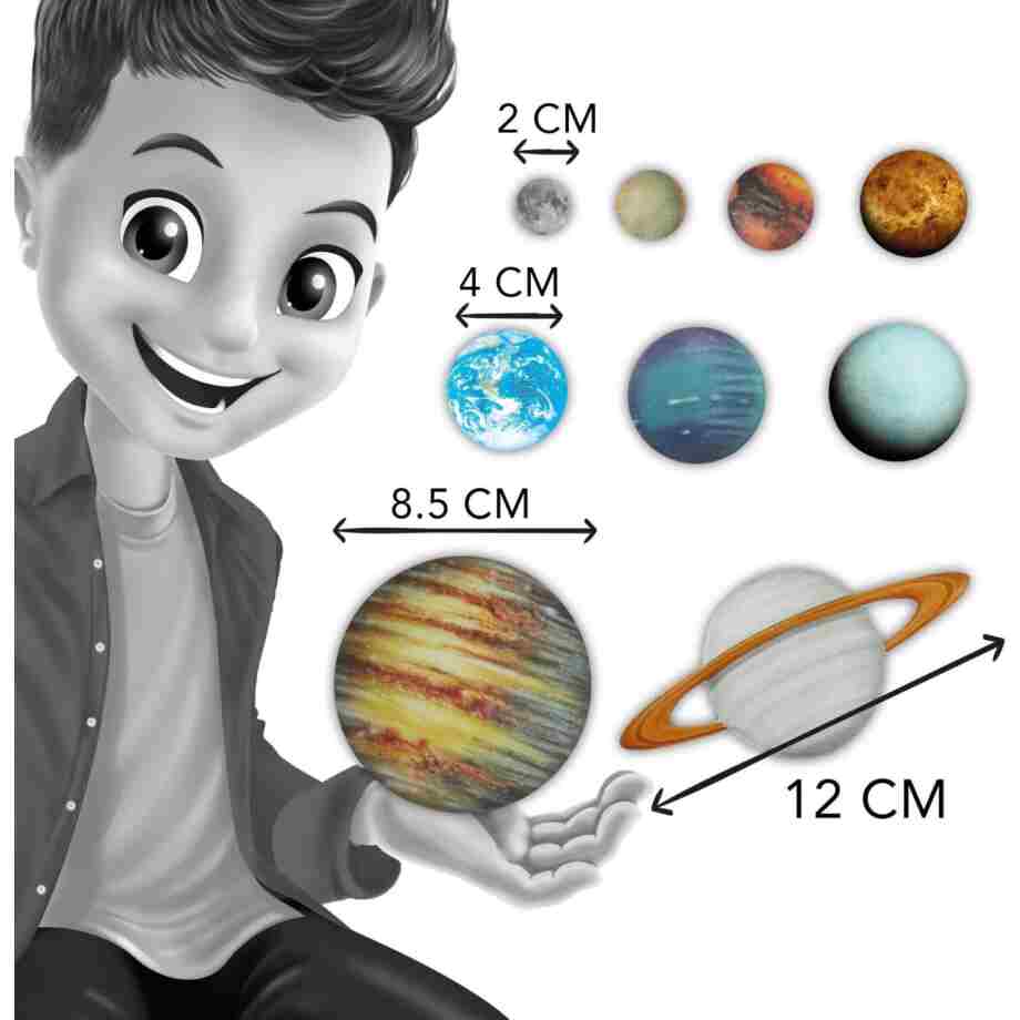 Solarni sistem - Buki Solarni sistem - Buki