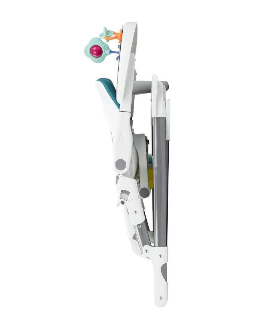 Hranilica IZZY blue3