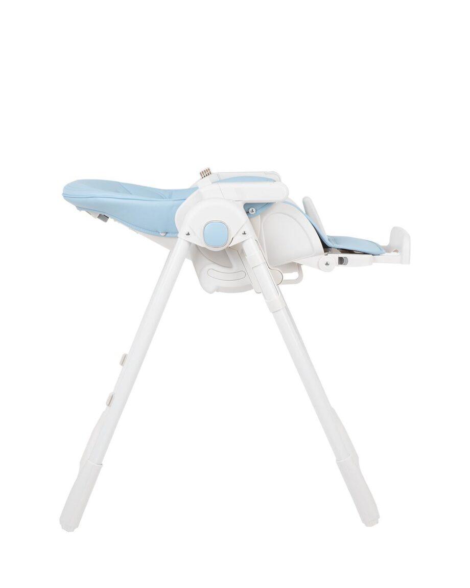 Hranilica PASTELLO blue6