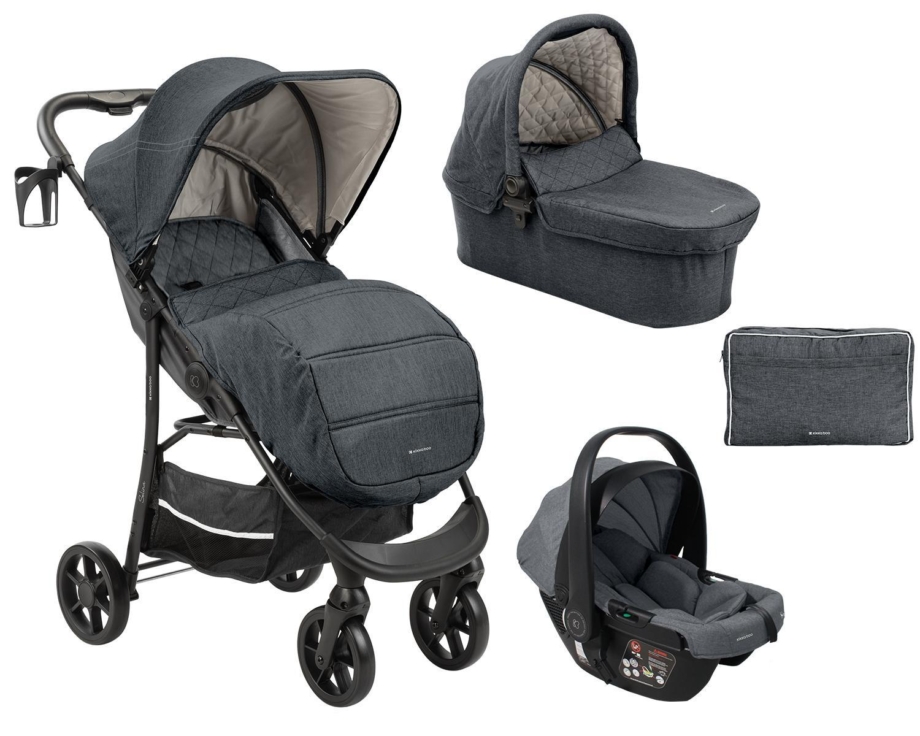 Kolica SELINA premium set 3in1 sa I-SIZE autosedištem i tvrdom korpom dark grey Kolica SELINA premium set 3in1 sa I-SIZE autosedištem i tvrdom korpom dark grey