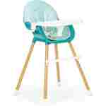 hranilica za bebe 2u1 eco blue plava boja