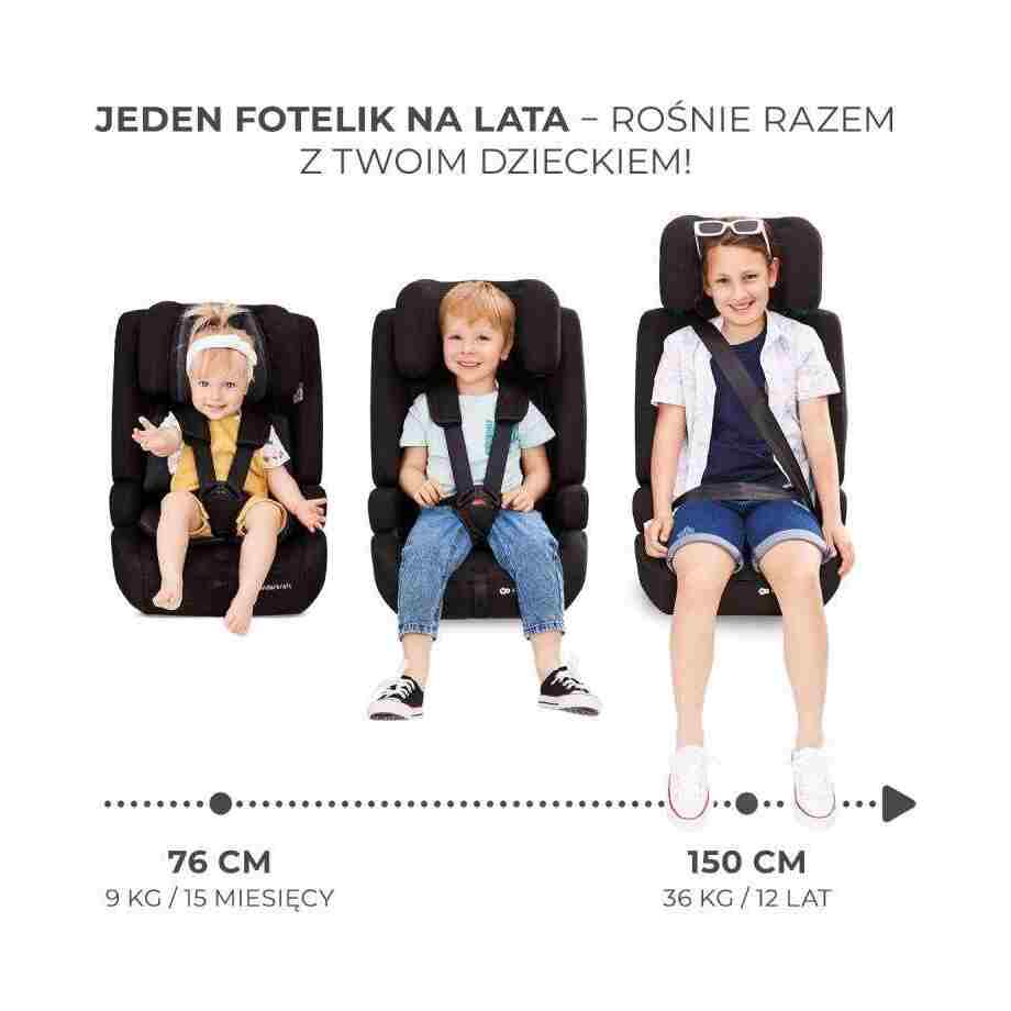 kinderkraft autosediste safety fix2 i size 76 150cm black5001