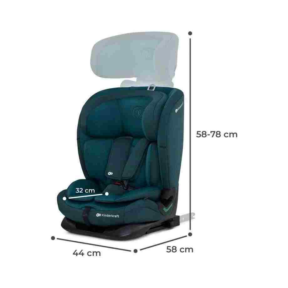 KINDERKRAFT AUTOSEDITE ONETO3 76-150CM HARBOR BLUE kinderkraft autosediste oneto3 76-150cm harbor blue tekstura materijala