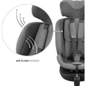 KINDERKRAFT SET AUTO SEDIŠTA I-LITE I-FIX ENDURA SAFE SA ISOFIX BAZOM GREY - Slika 6