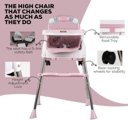 hranilica baby line roze model c006 za decu uzrasta 6 do 60 meseci bliži prikaz
