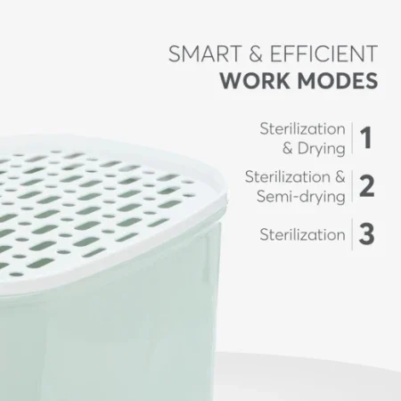 kikkaboo sterilizator sa susacem cleo mint kkb21007100294208