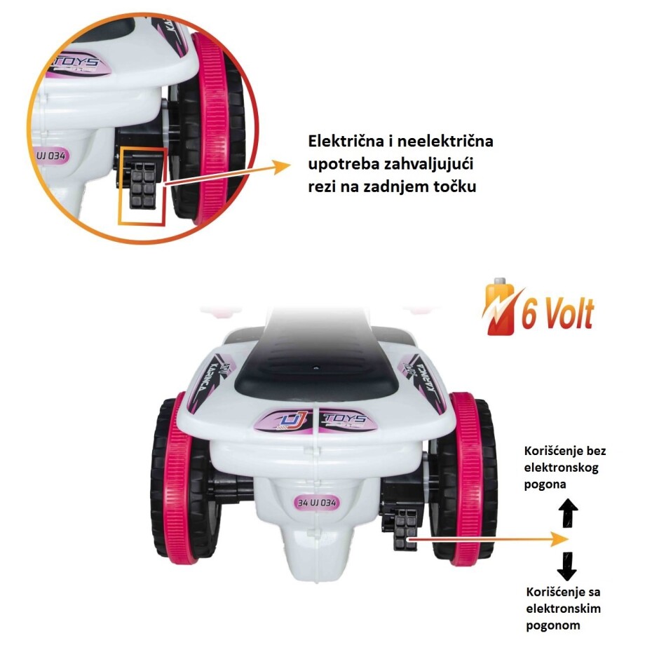 Motor Ant 6V Beli 2