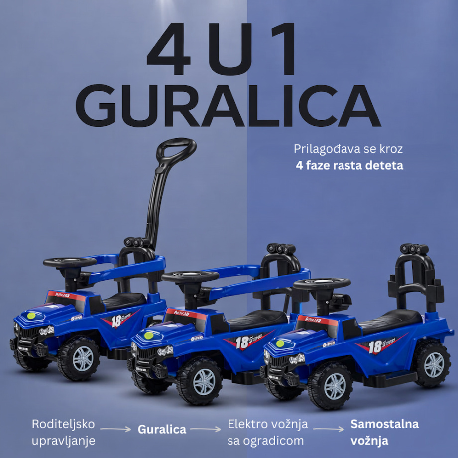 Multifunkcionalna 4u1 dečija Guralica Džip na akumulator - Plava Multifunkcionalna 4u1 dečija Guralica Džip na akumulator - Plava
