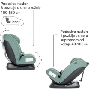 LORELLI AUTO SEDISTE SCORPIUS (YC11A) I-SIZE (40-150cm) - GREEN PINE - Slika 3