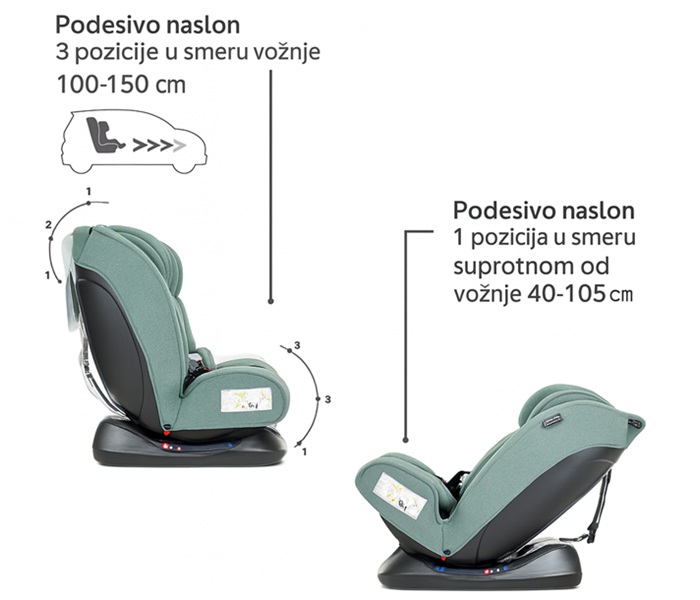 LORELLI AUTO SEDISTE SCORPIUS (YC11A) I-SIZE (40-150cm) - GREEN PINE