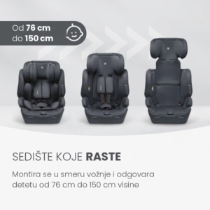 Autosedište I-BRONN I-SIZE raste sa detetom od 76 do 150 cm visine
