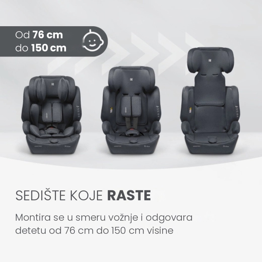 Autosedište I-BRONN I-SIZE raste sa detetom od 76 do 150 cm visine