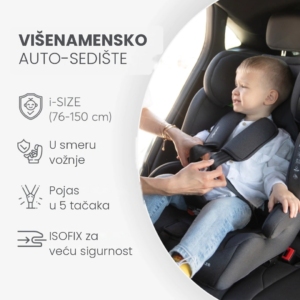Višenamensko autosedište I-BRONN I-SIZE 76-150 cm, u smeru vožnje, pojas u 5 tačaka, ISOFIX