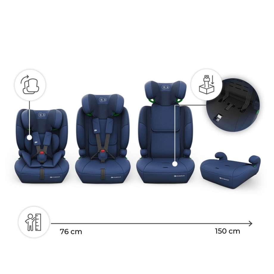 KINDERKRAFT AUTOSEDIŠTE COMFORT UP 2 PLUS I-SIZE NAVY KINDERKRAFT AUTOSEDIŠTE COMFORT UP 2 PLUS I-SIZE NAVY