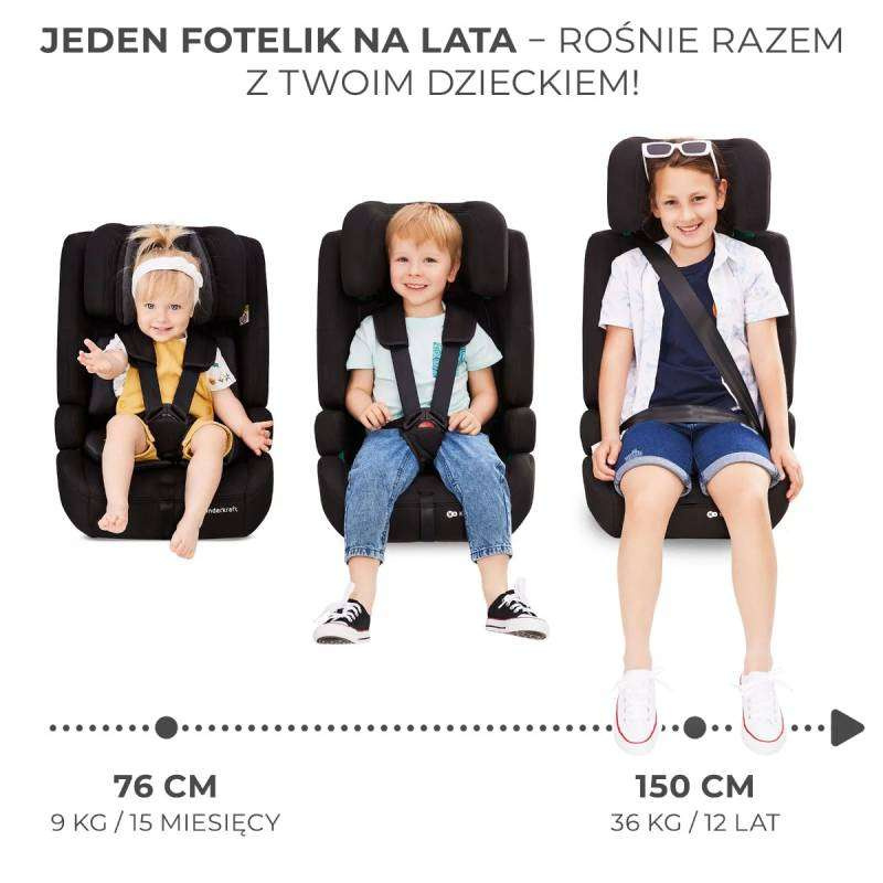 KINDERKRAFT AUTOSEDISTE SAFETY FIX2 I-SIZE 76-150CM GREY